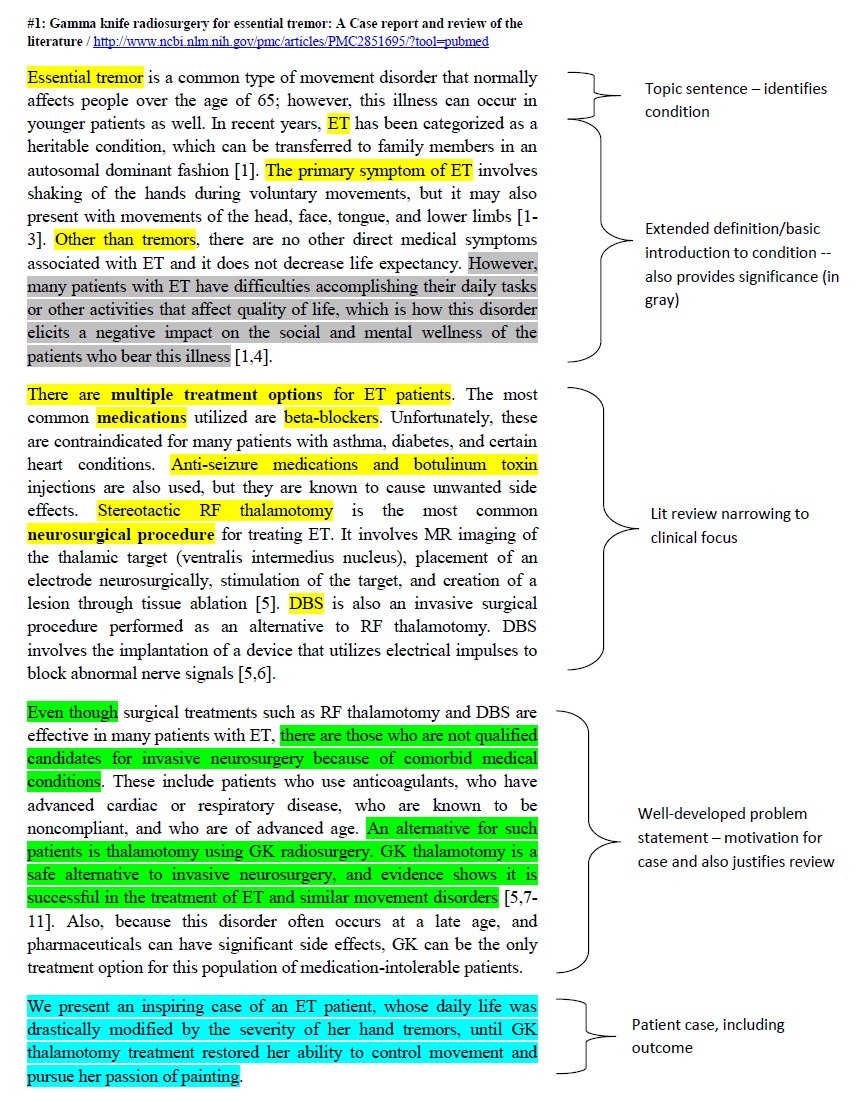 Writing Medical Case Reports – Writing in the Disciplines Knowledge Base