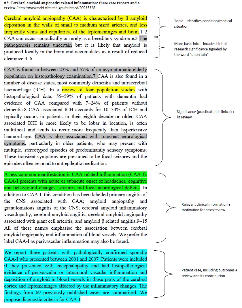 Writing Medical Case Reports – Writing in the Disciplines Knowledge Base