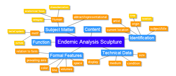 endemic_sculpture